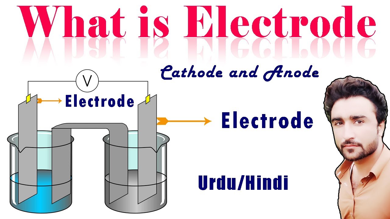 What is Electrode || Cathode and Anode || 9th Chemistry || in Urdu Hindi