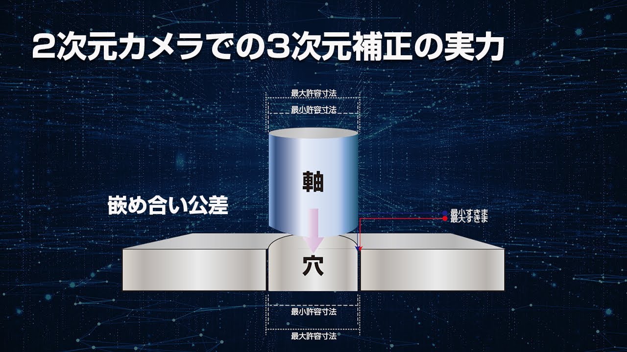 ２次元カメラでの３次元補正の実力　(嵌め合い公差) #automobile #autonomousrobot