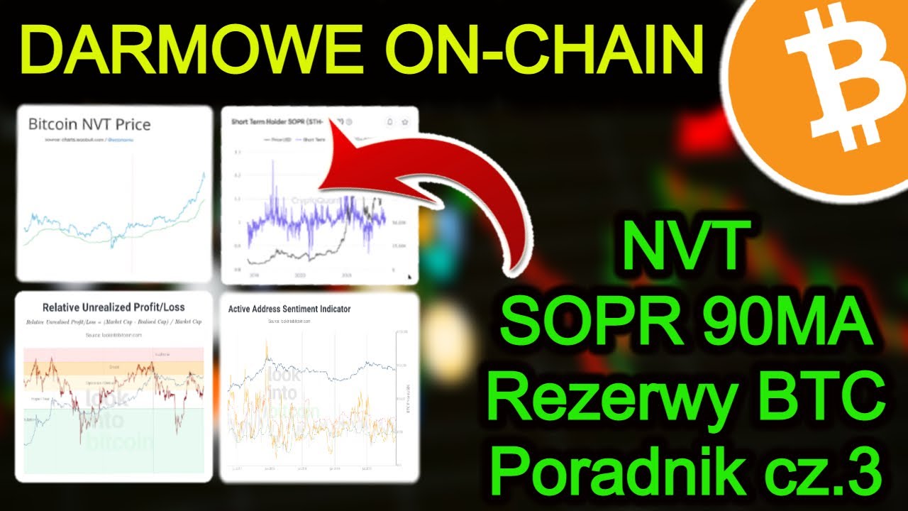 Analiza Bitcoina Dane OnChain Poznaj DARMOWE Wskaźniki 🔥 Analizuj BTC Sam 😎 On-Chain Poradnik 3/3