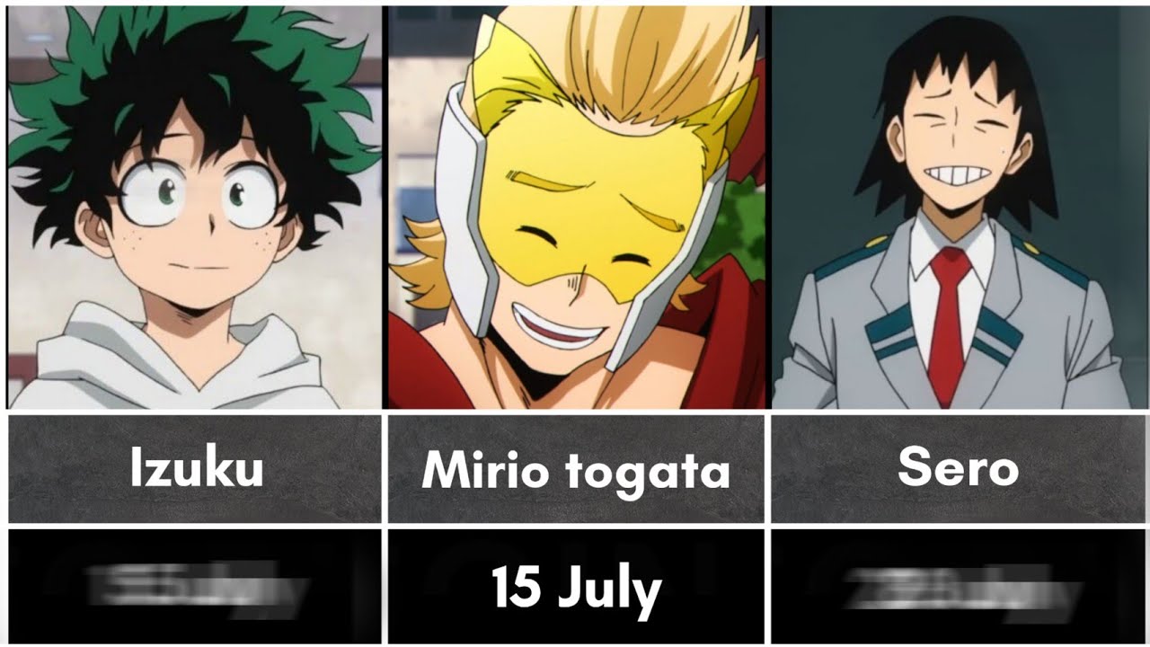 My Hero Academia ✨ Birthdays ✨ | Bnha