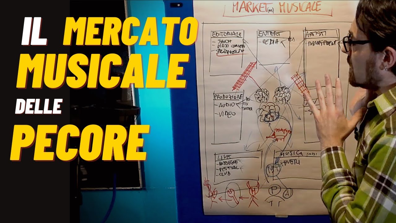 Come promuovere musica nel 2021 : il 95% dei musicisti e artisti SBAGLIA. Non li devi seguire!!!