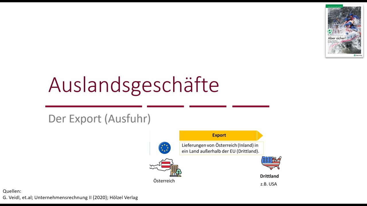 Einen Export verbuchen - Theorie