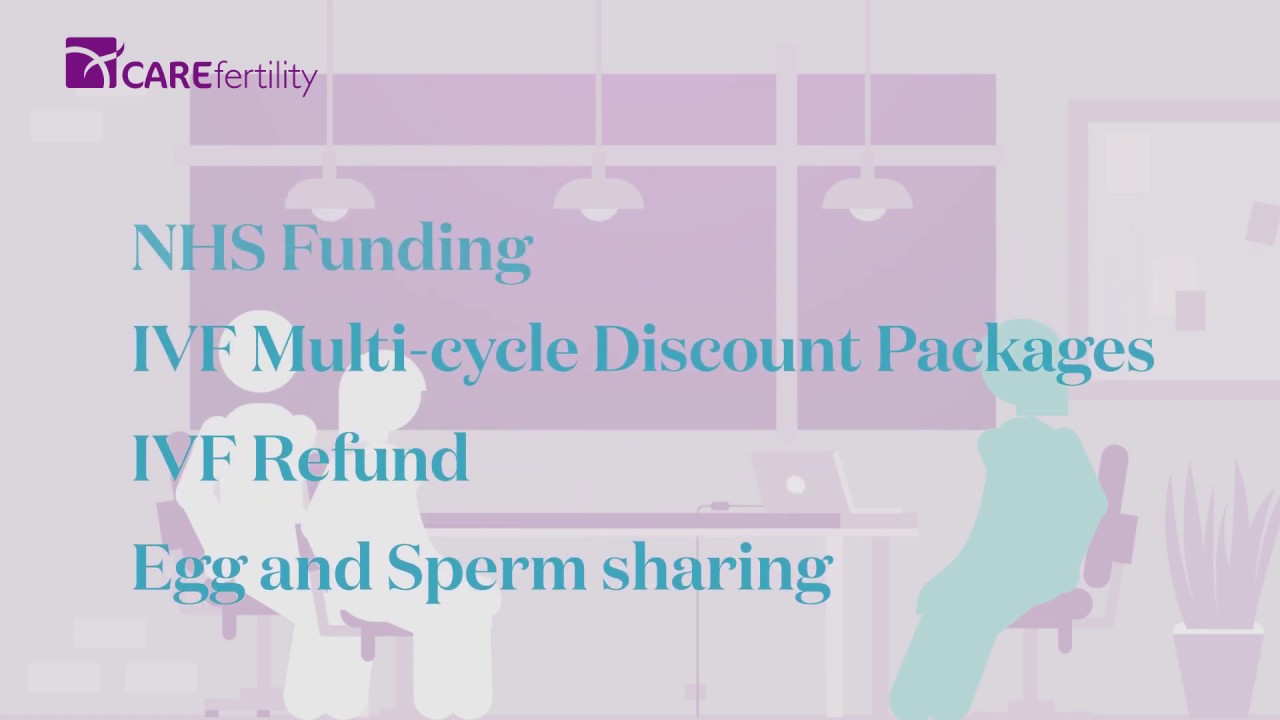 CARE Fertility Bath -  Discover Whats Possible