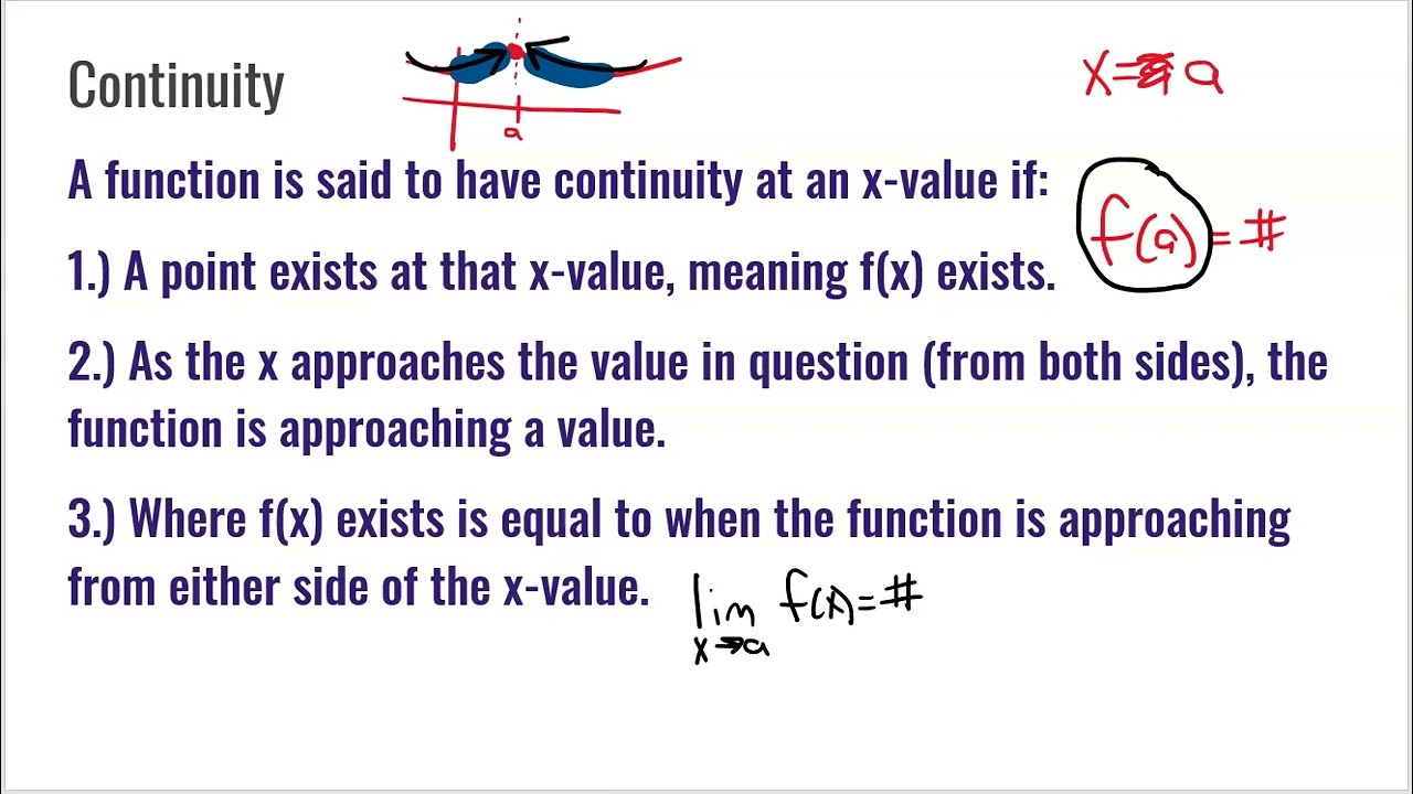Linear Analysis Video 1