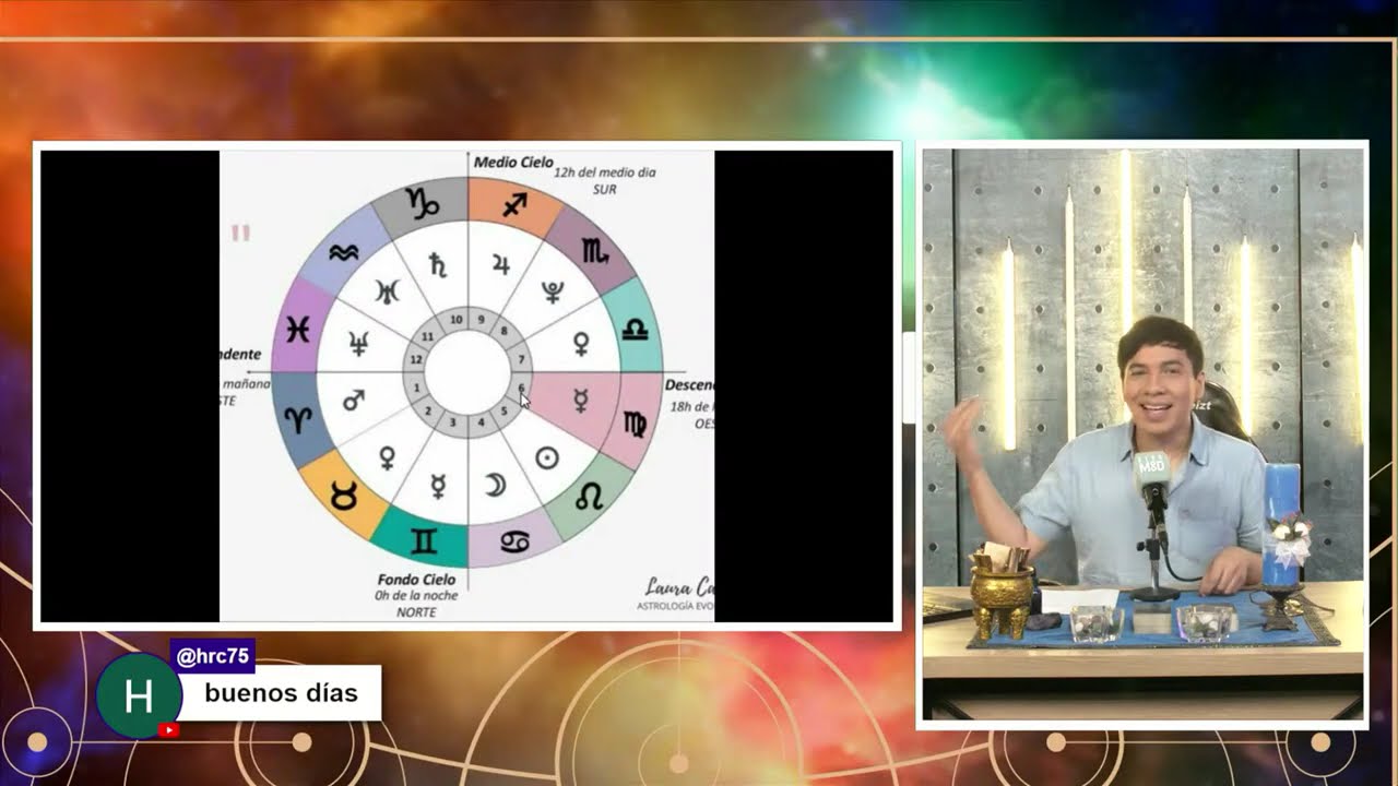 ¿QUÉ DICE TU CARTA NATAL SOBRE TU SALUD? | ASTROMOOD CON JHAN SANDOVAL