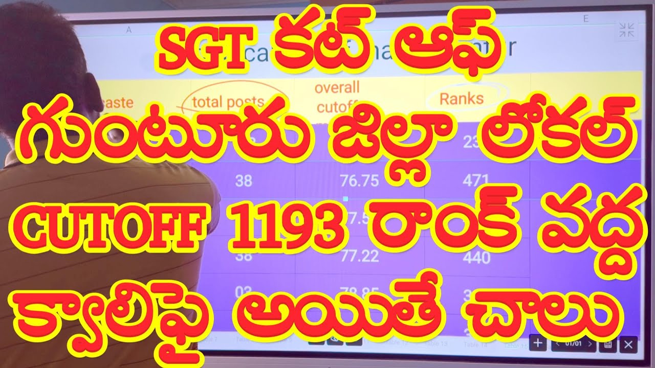 DSC SGT CUTOFF SGT LOCAL CUTOFF IN GUNTUR DISTRICT SGT SELECTION LIST CUTOFF SA CUTOFF DSC SELECTION