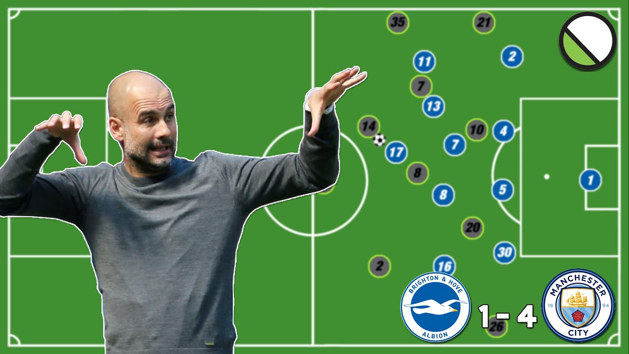 Guardiola's Man City Tactics That Won the Premier League | Tactical Analysis vs Brighton