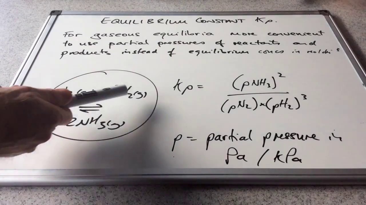 The Equilibrium Constant Kp