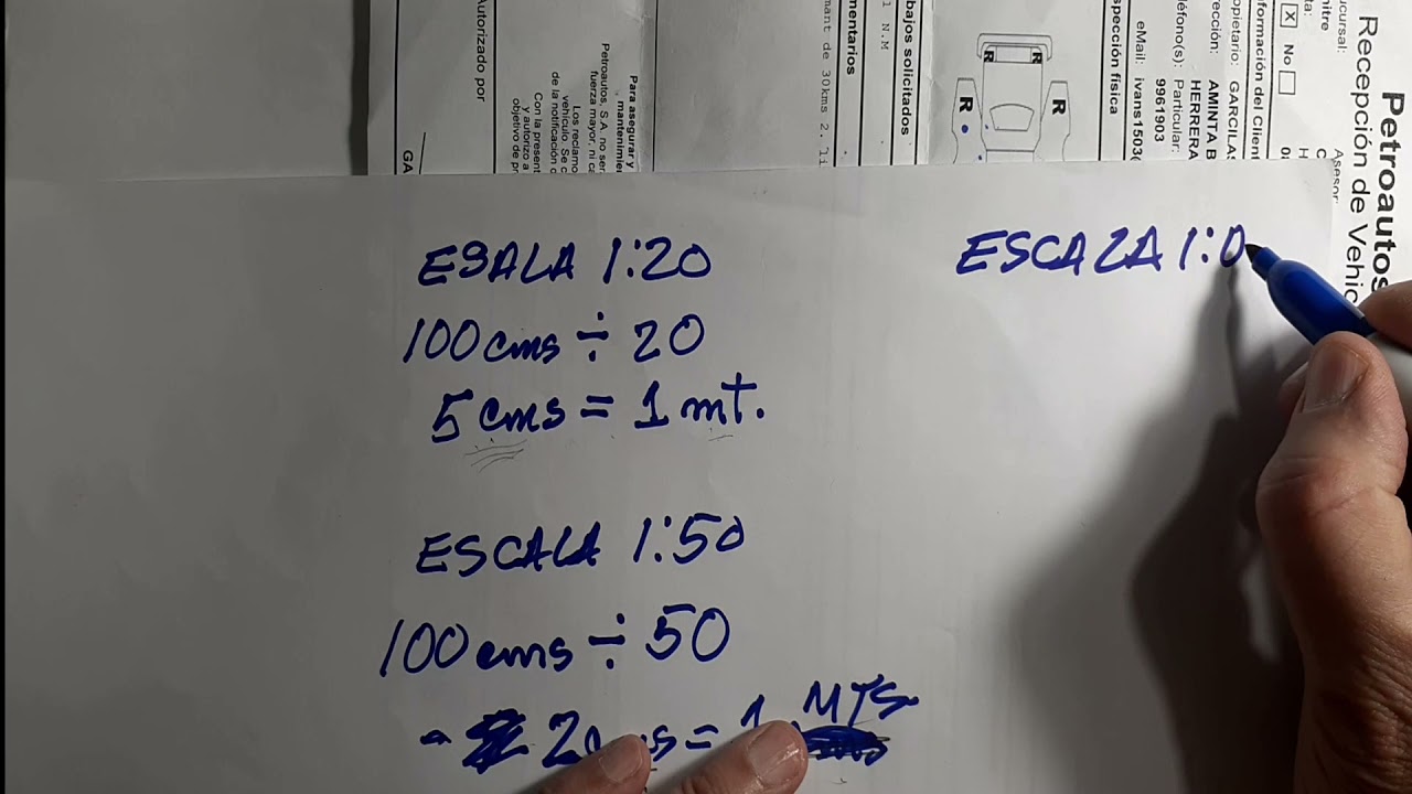 USO DE ESCALÍMETRO Y ESCUADRA