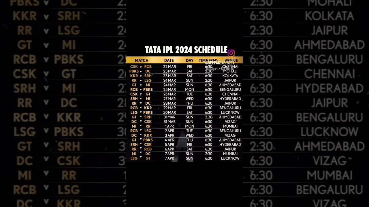 TATA IPL SCHEDULE 2024