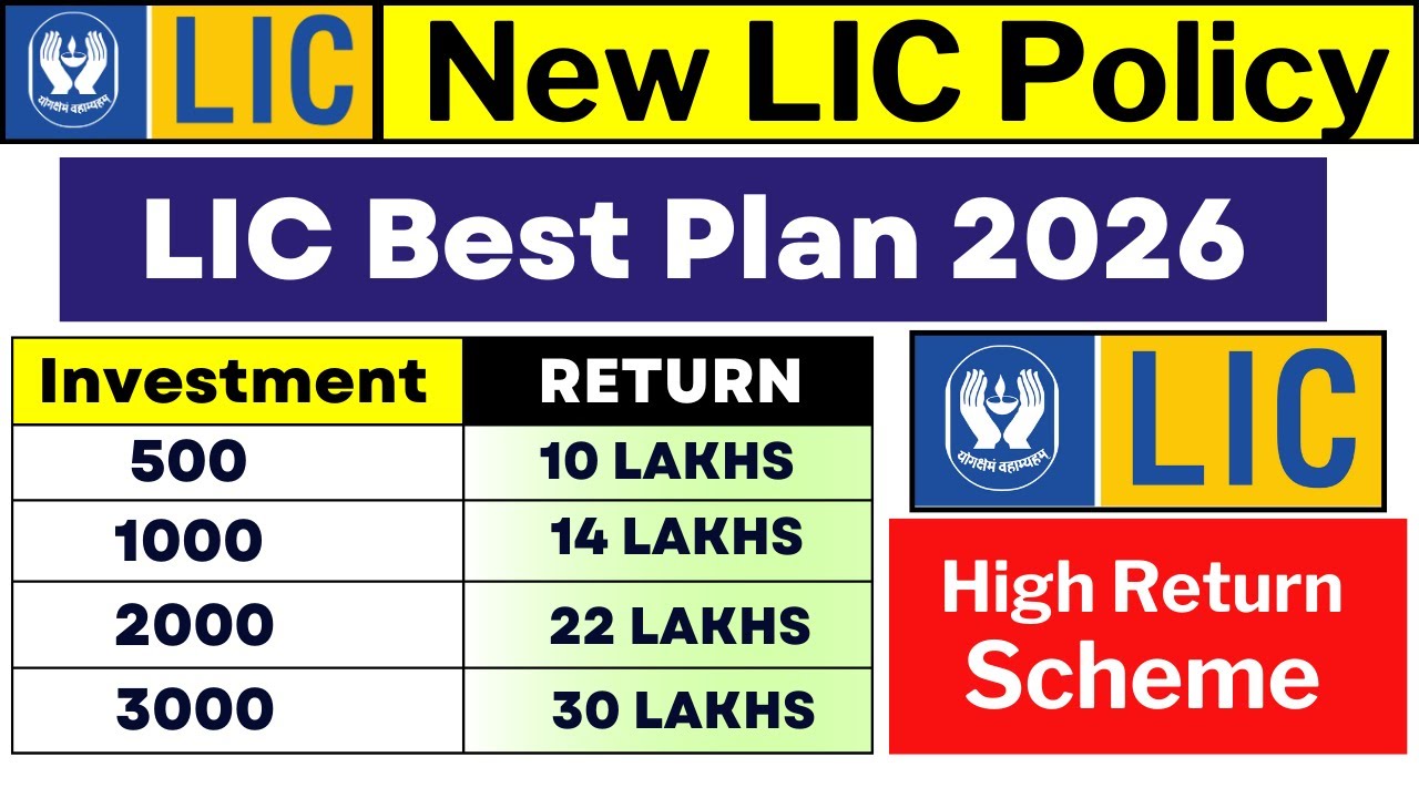 ₹3000 से ₹30 Lakh का LIC policy Return | LIC Best Plan 2026