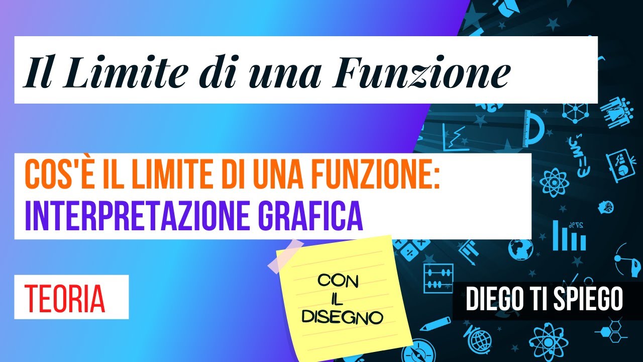 IL LIMITE DI UNA FUNZIONE: cos'è e come calcolarlo graficamente