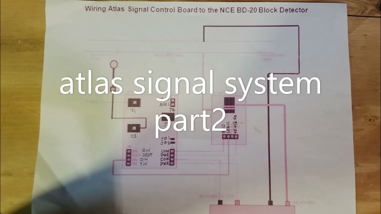 Atlas signal system installation part 2