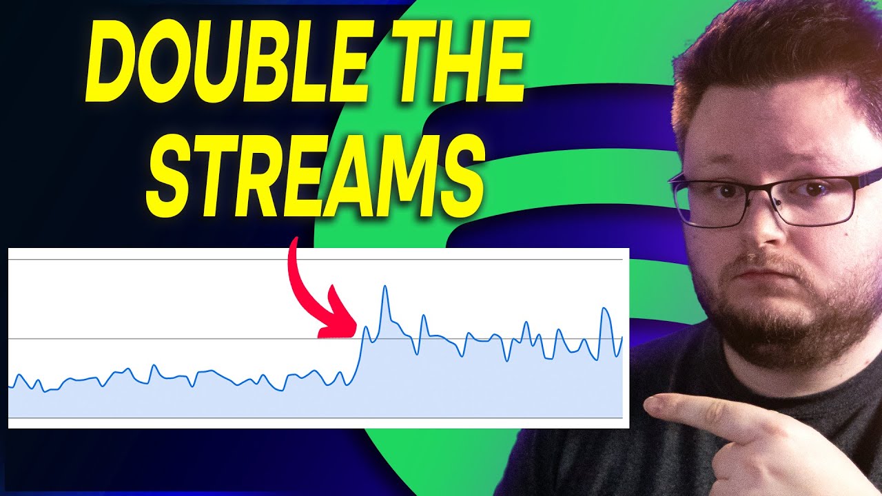 Why The Waterfall Release Strategy Works on Spotify