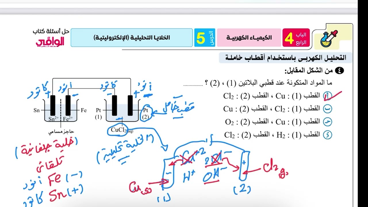 حل كناب الوافى ٢٠٢٦ - الكيمياء الكهربية - الدرس الخامس ( الخلايا التحليلية) 