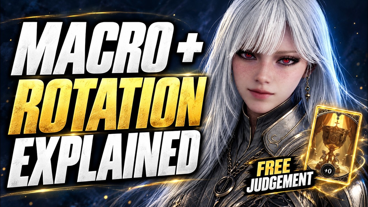 AION 2 Templar: как именно работают мои макросы и ручная ротация