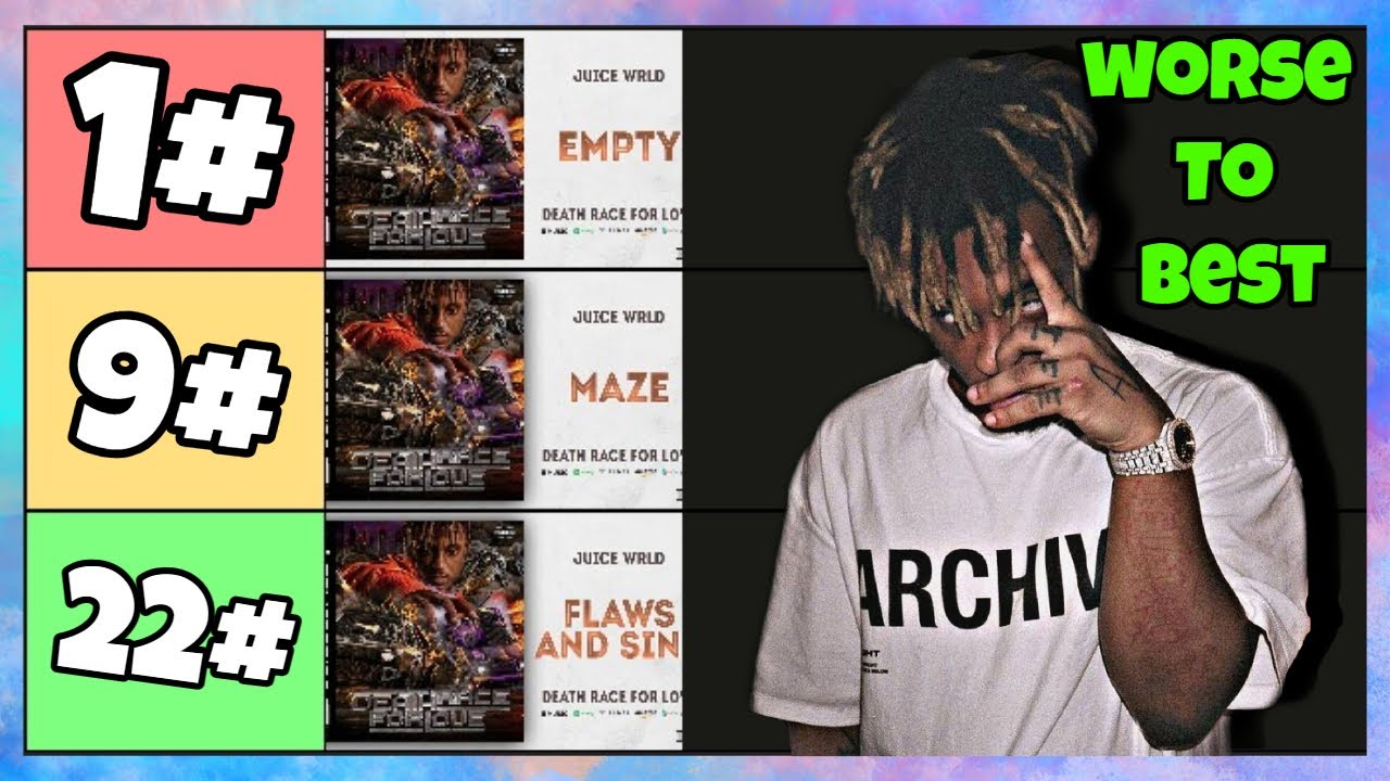 Juice WRLD's Biggest Fan RANKS EVERY Death Race For Love Song From WORST TO BEST! *Intense Argument*