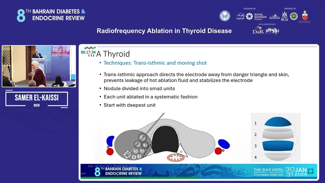Samer El Kaissi   Radiofrequency Ablation in Thyroid Disease