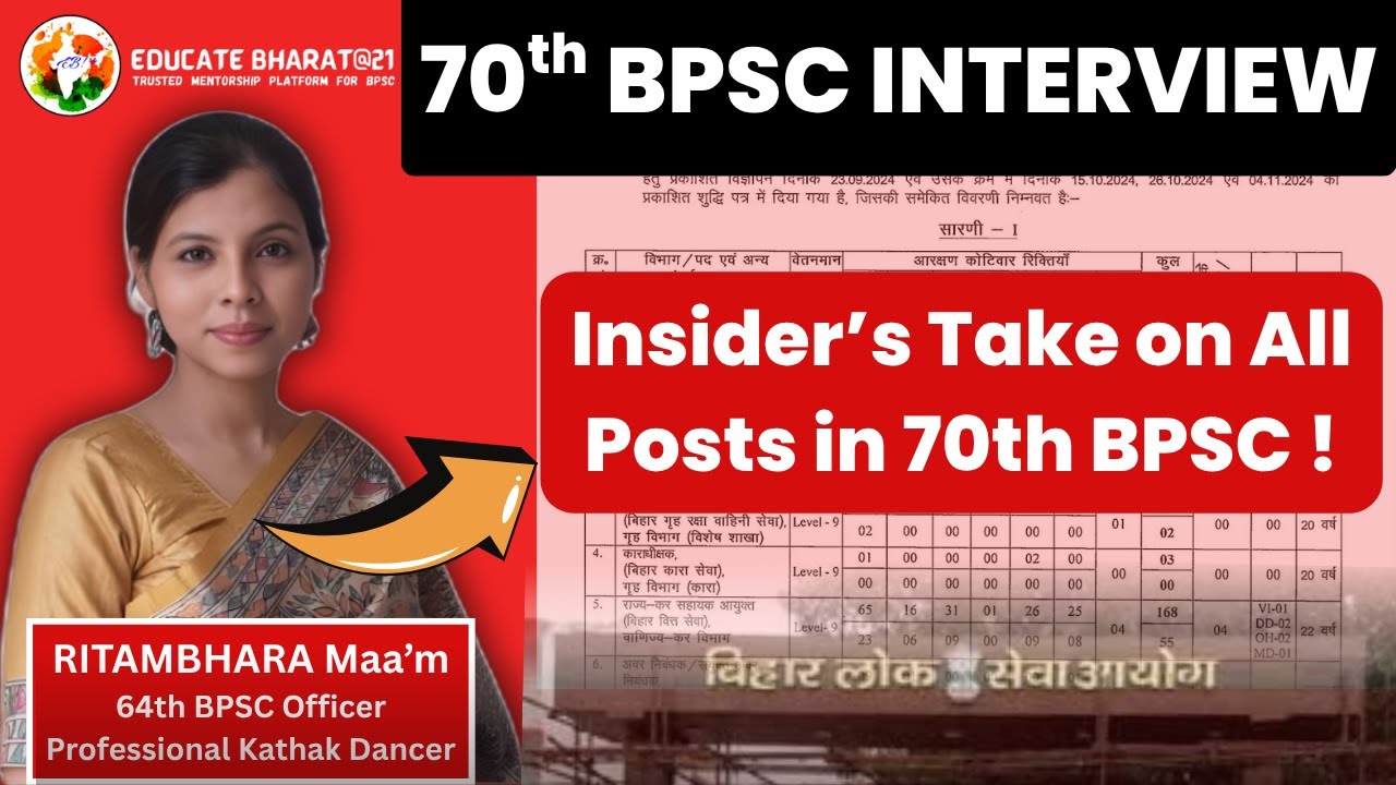 70th BPSC Interview Guidance SESSION 1- What should guide your post preference ?