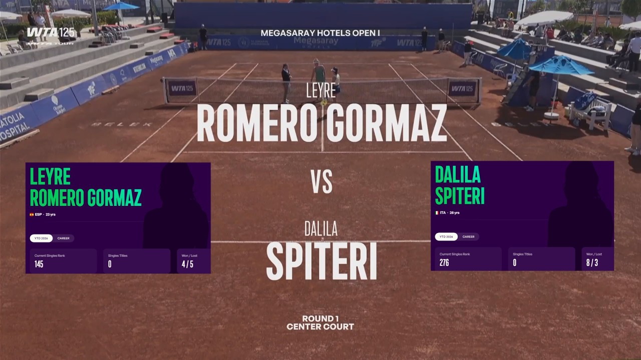 Leyre Romero Gormaz (ESP) vs  (Q) Dalila Spiteri (ITA)  -  Game, Set, Match