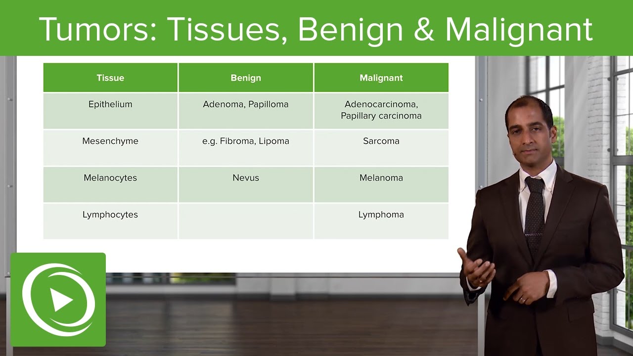 Types of Tumors: Tissues, Benign & Malignant &ndash; Pathology | Lecturio