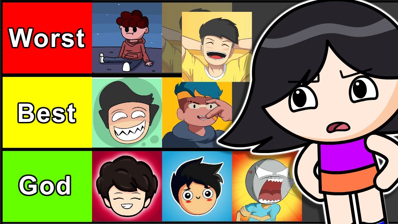 Indian Animator Ranking : Worst To Best