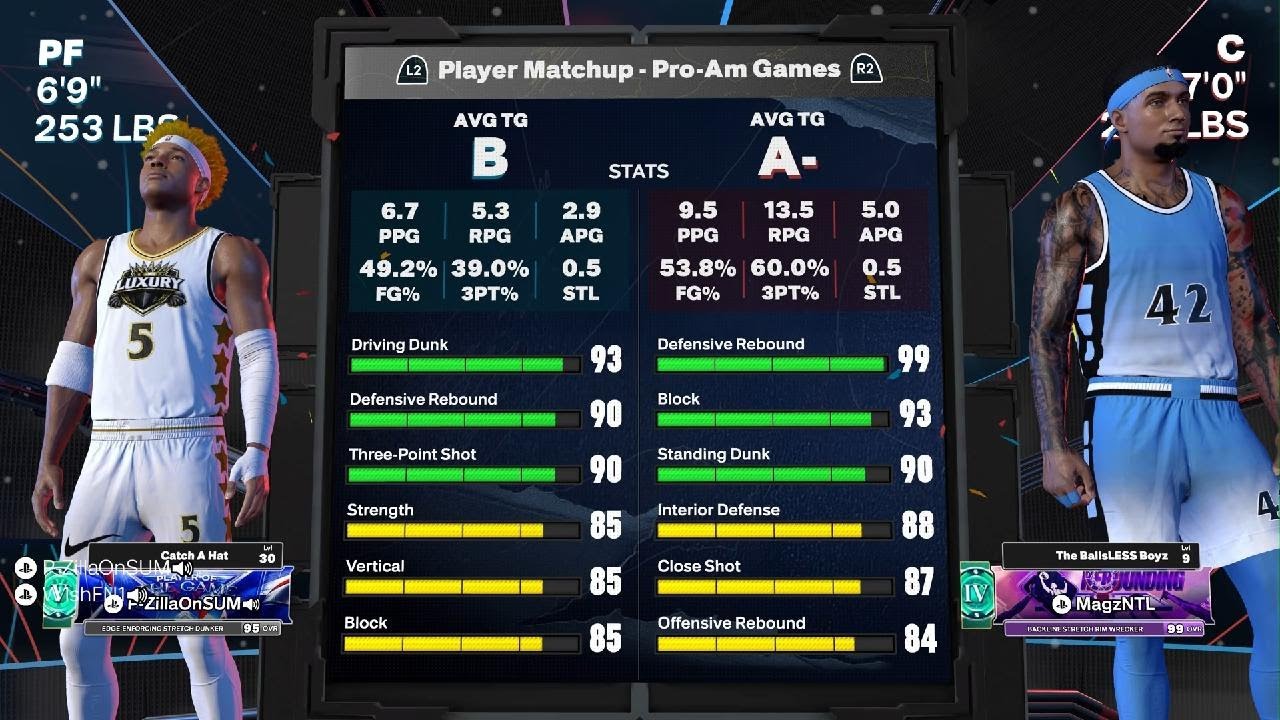 CAHU Scrimmage game 1 #ProAm #smallyoutuber #2kcontent #gaming #crazy #NBA #streaming