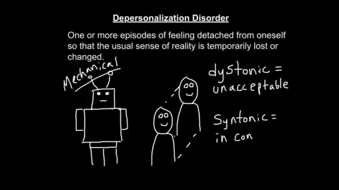 Dissociative and Somatoform Disorders