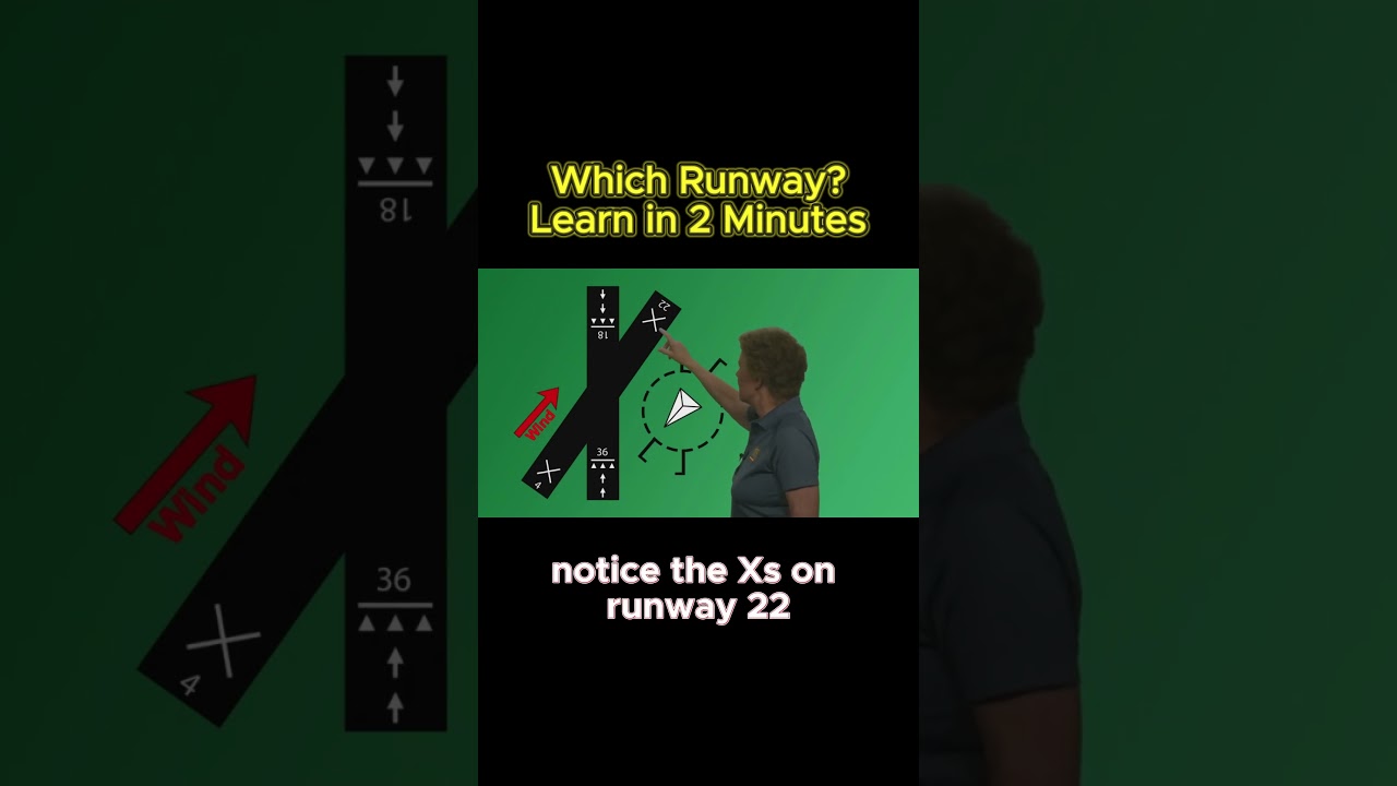 Choosing the Right Runway Based on Wind Direction