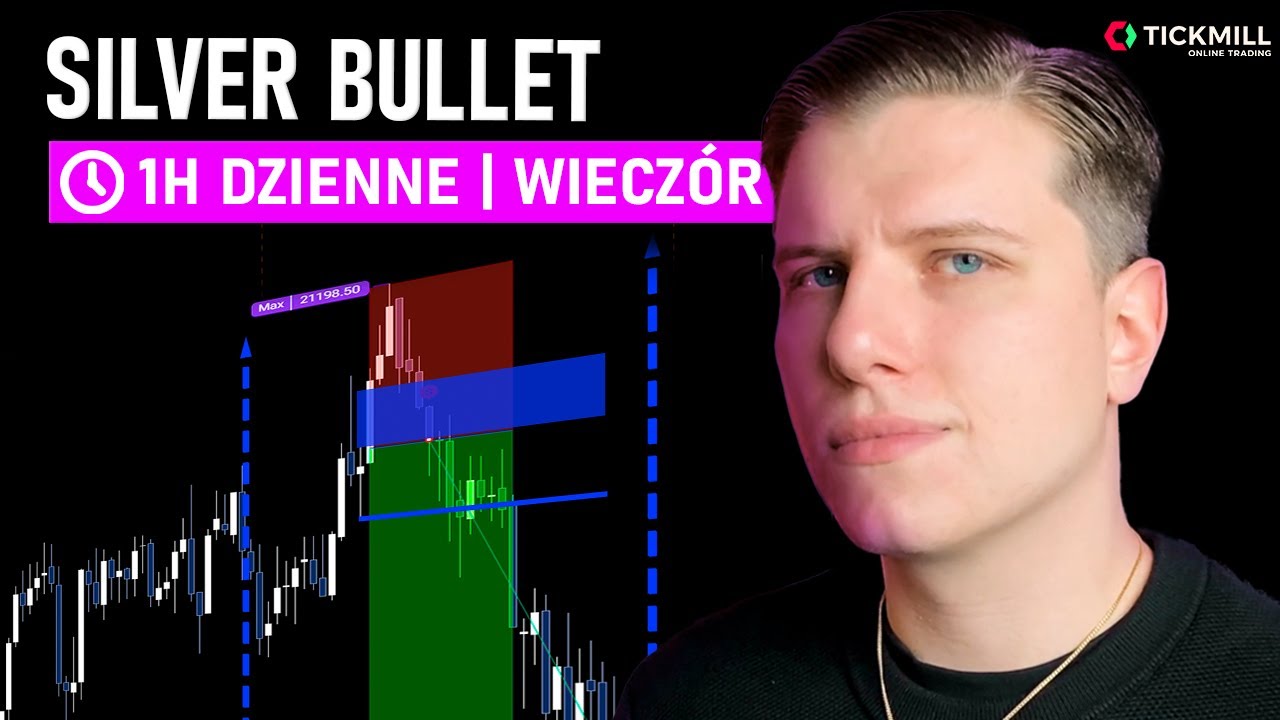 WIECZORNA STRATEGIA DAY-TRADINGOWA NA ETAT (BACKTEST)