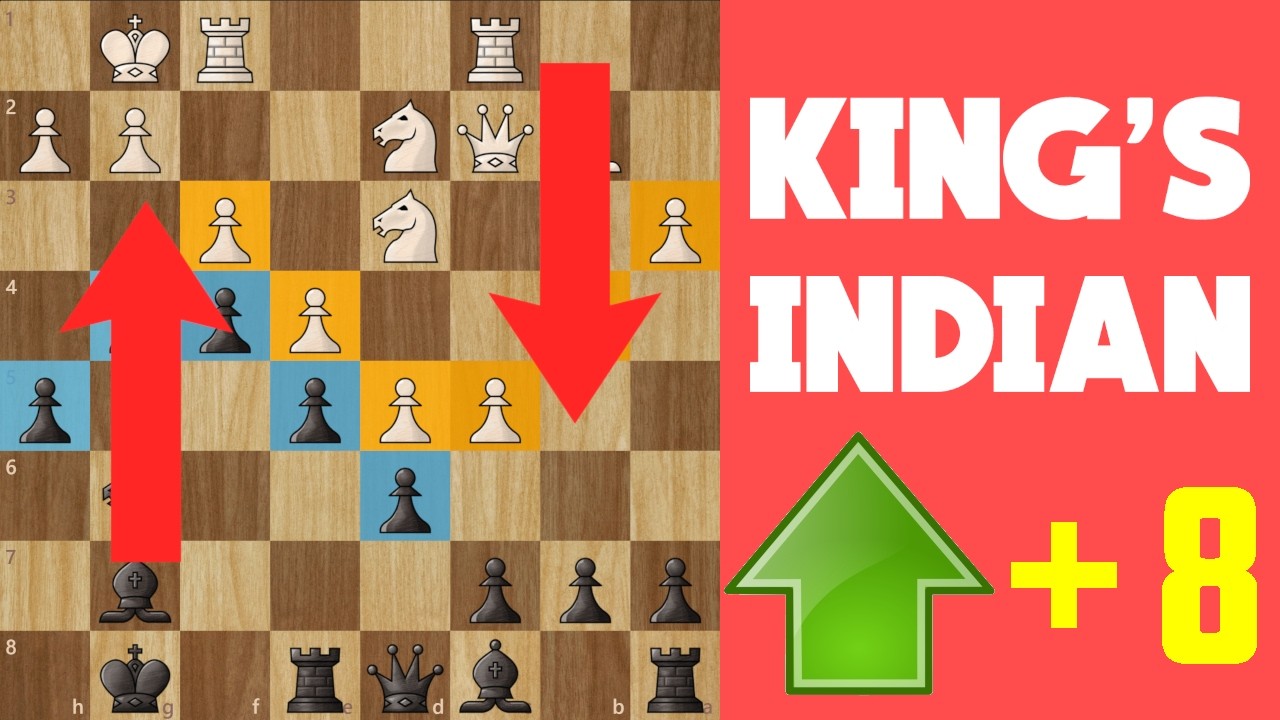 The Infamous King's Indian | Road To 2200