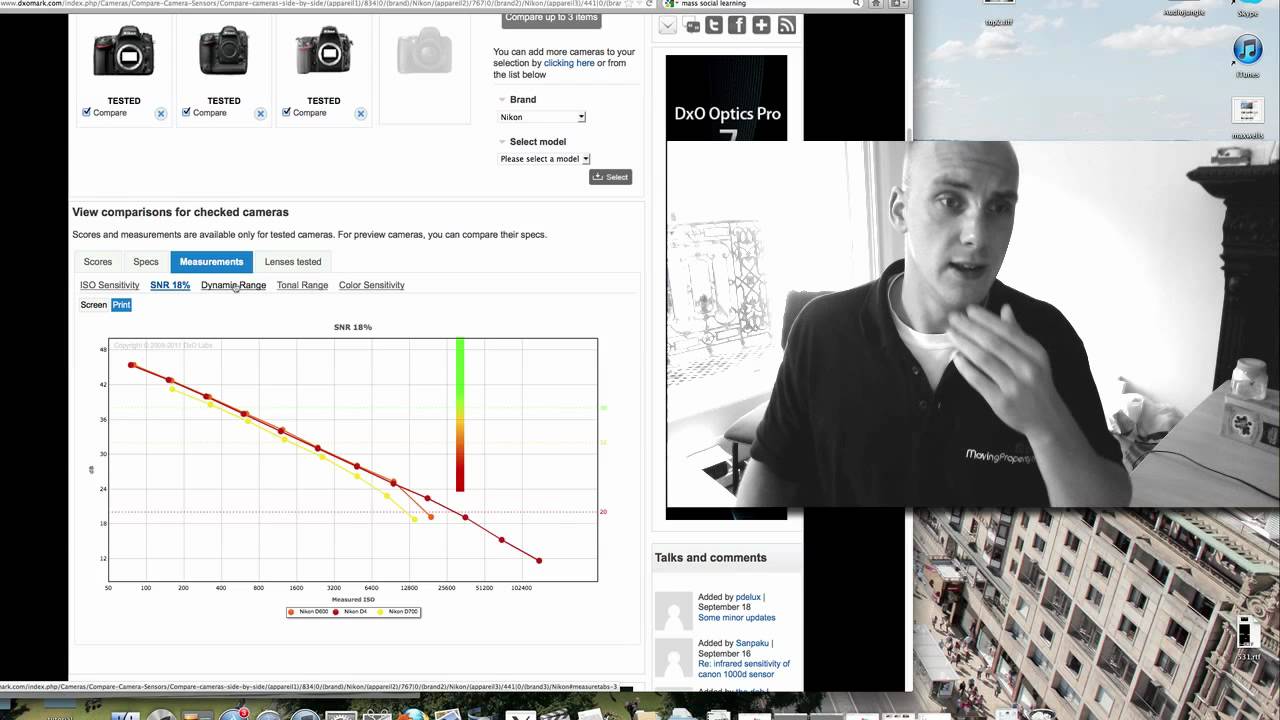 Nikon D600 DXO Mark analysis