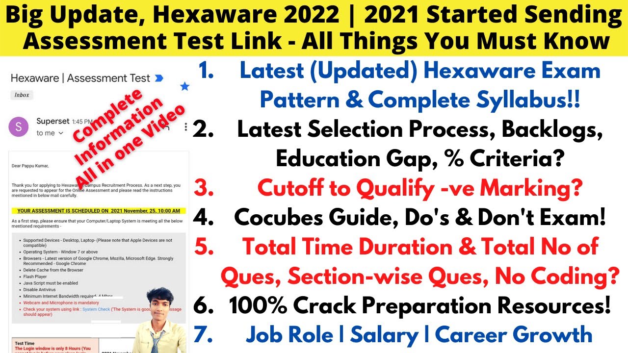 Big Update, Hexaware 2022 | 2021 Started Sending Assessment Link! Test Pattern, Cutoff, Preparation🔥