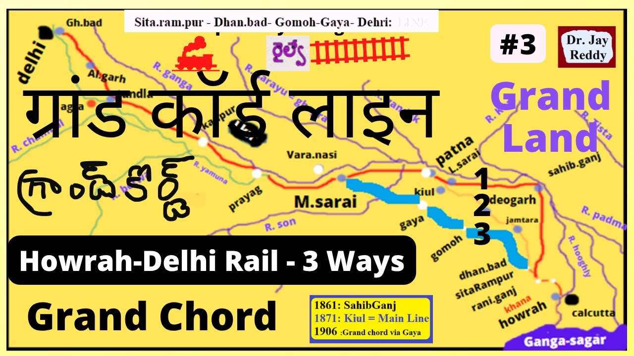 India Railway History :#04:   Howrah-Delhi Rail line : Dhanbad l Gaya Line | Chord Line: J. Reddy
