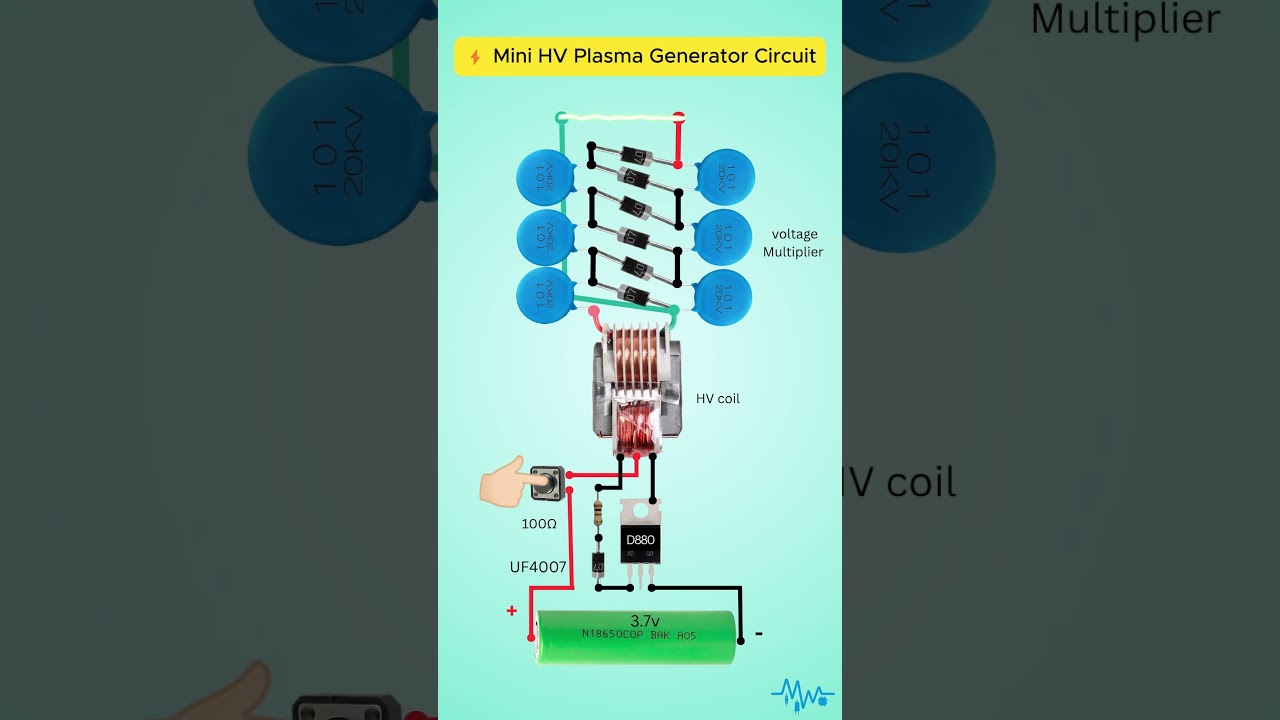 ⚡ DIY High Voltage Plasma Generator #shorts