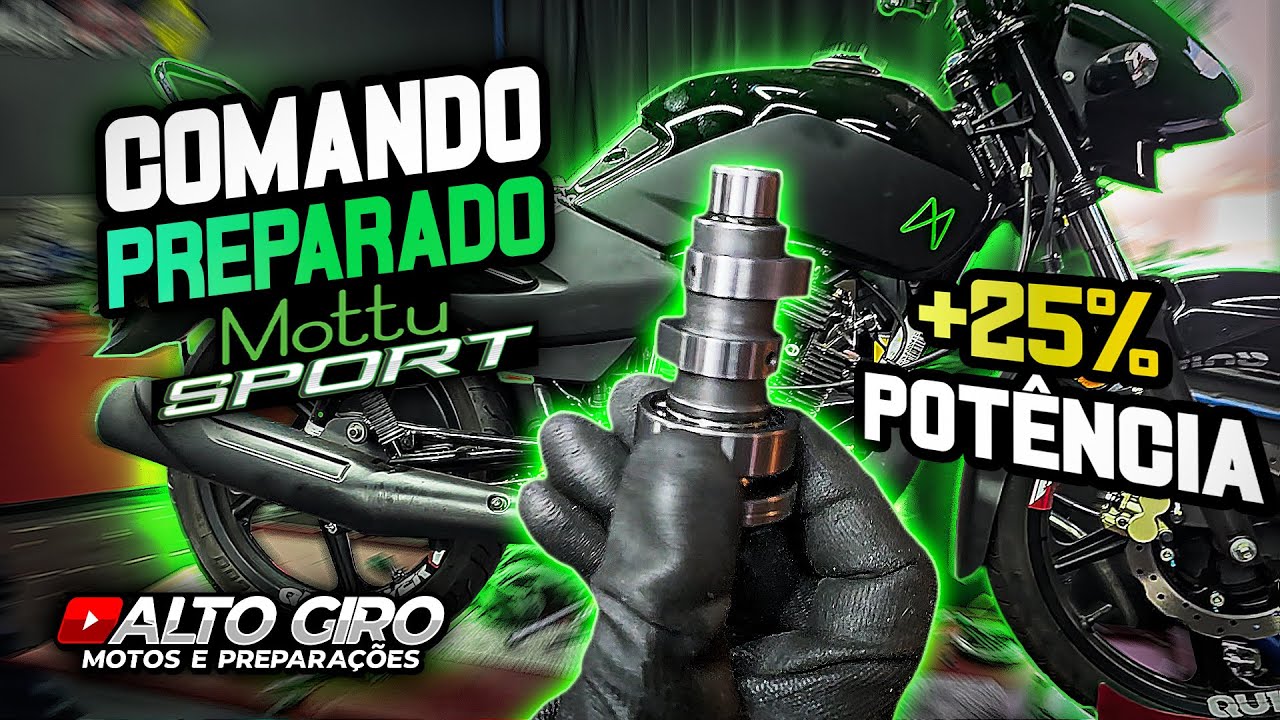 MOTTU SPORT COMANDO PREPARADO DEU RESULTADO?
