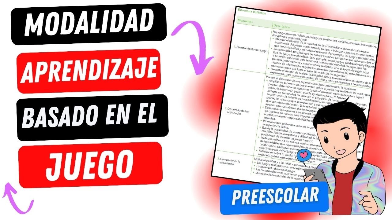 ¿CÓMO PLANIFICAR APRENDIZAJE BASADO EN EL JUEGO? | MODALIDAD 5 PREESCOLAR