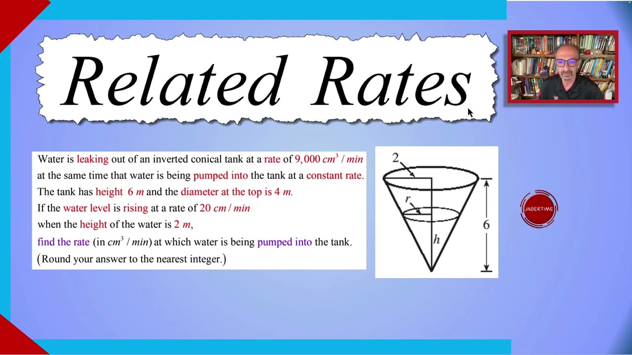 Related Rates Inverted Cone