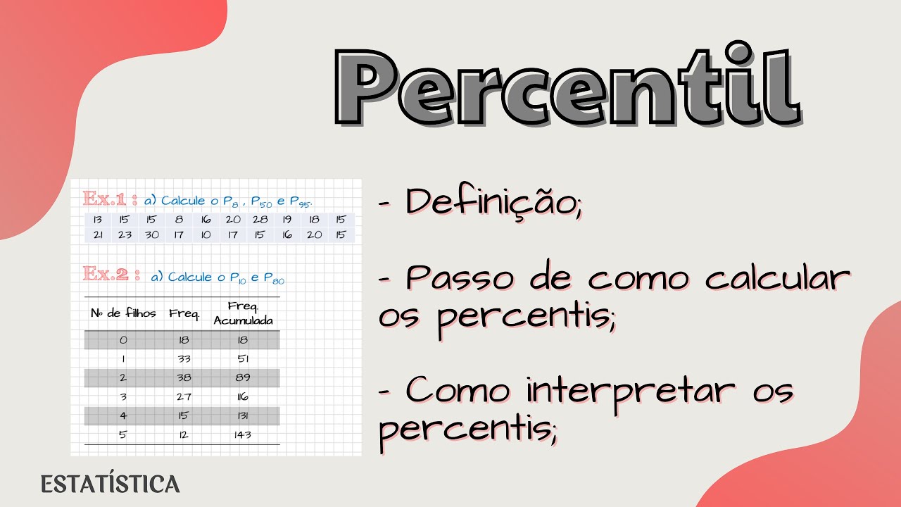 Como calcular o PERCENTIL ?