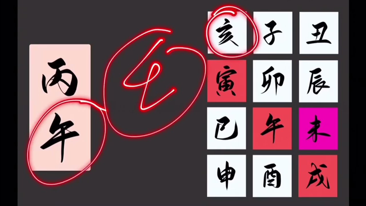 取像初阶 丙午