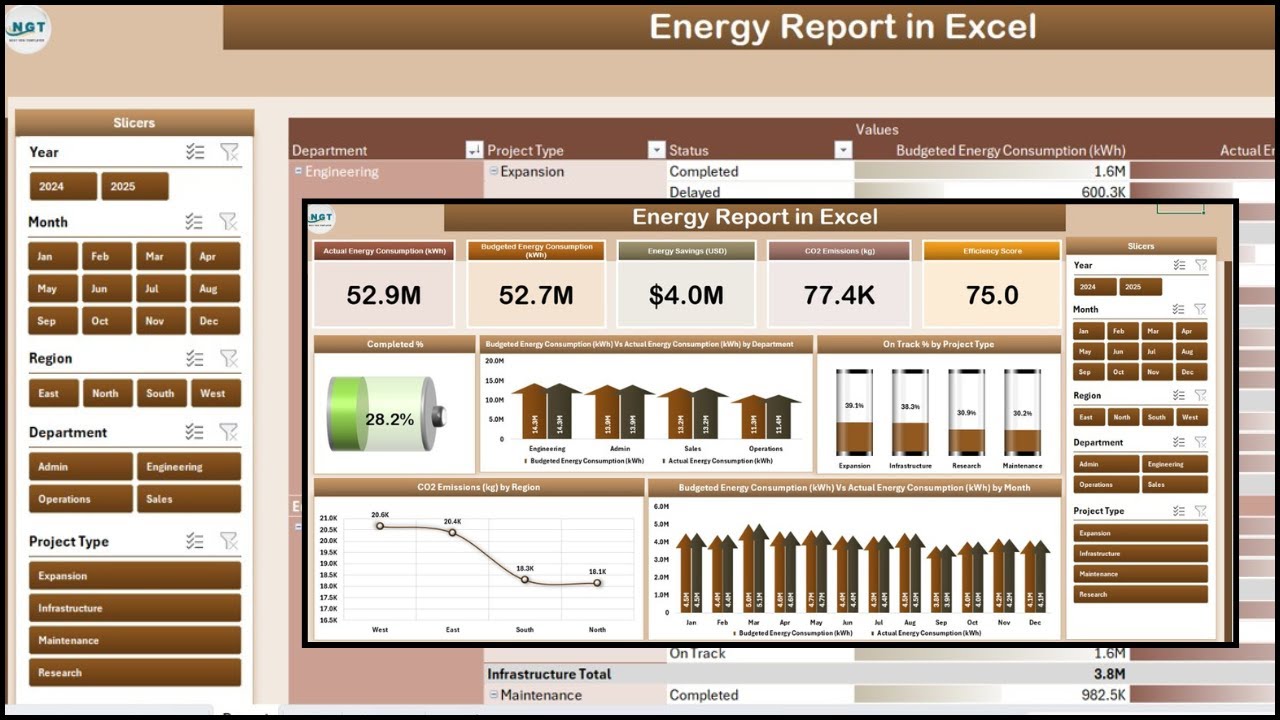 Energy Report in Excel