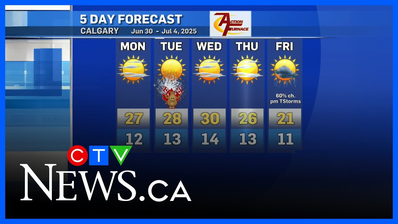 Calgary weather forecast: Sunny and hot!