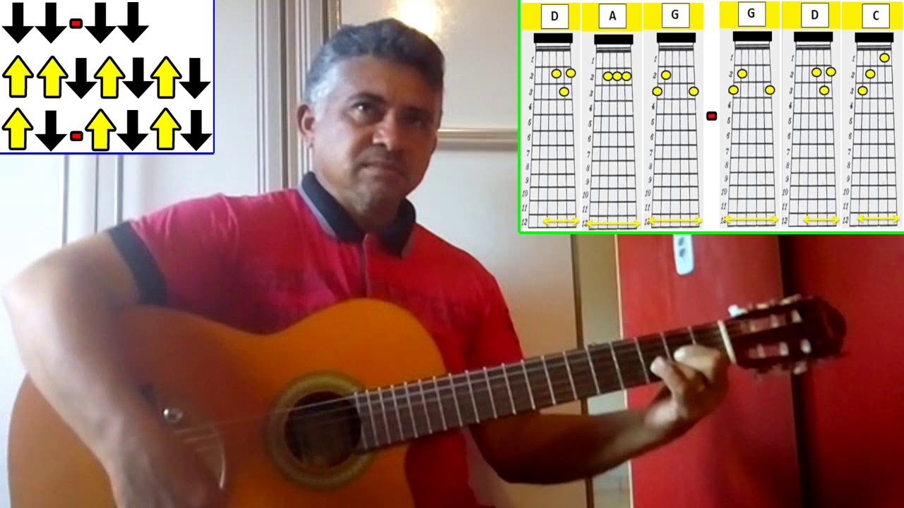 TUDO Que VOCÊ Precisa Para APRENDER Tocar Violão !