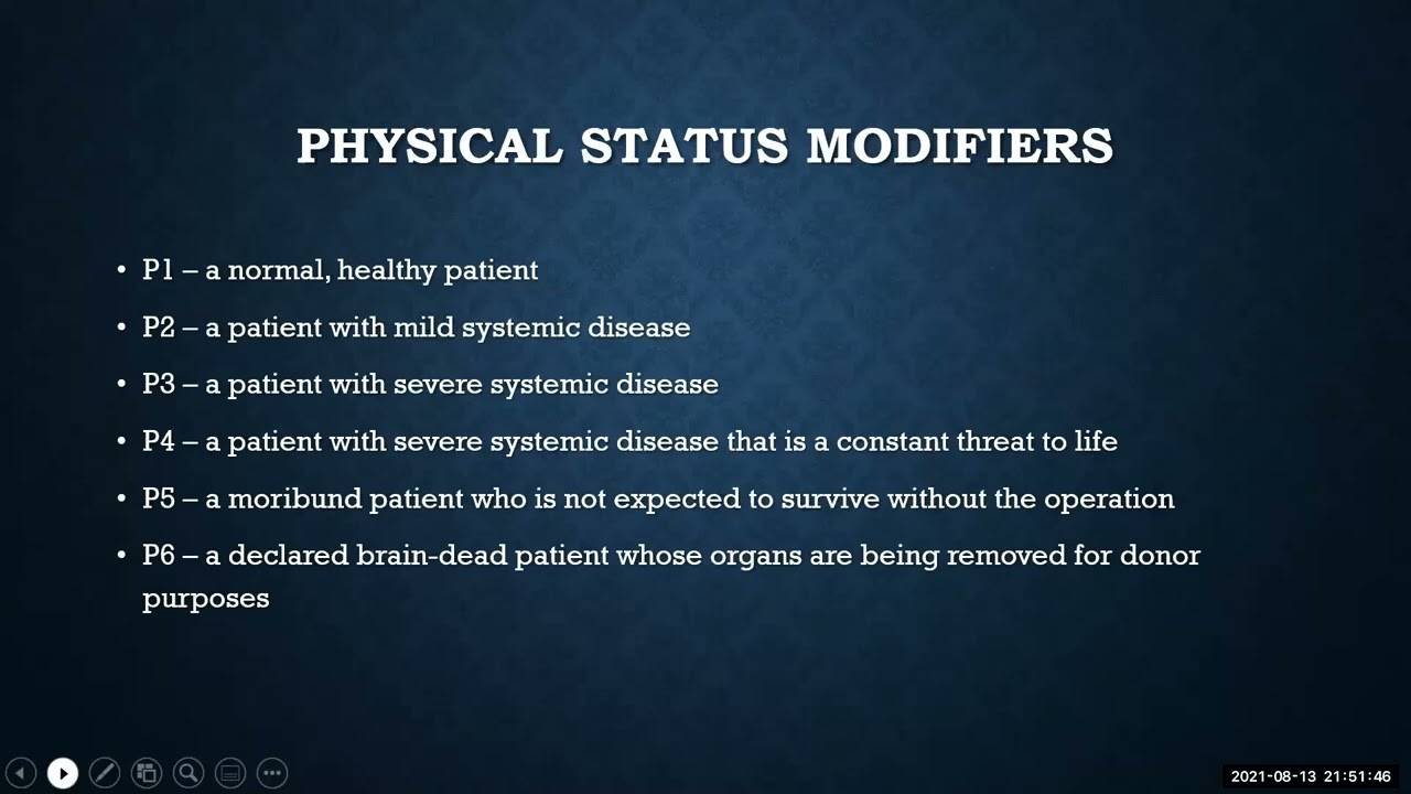 Anesthesia Modifiers 2021 CPT