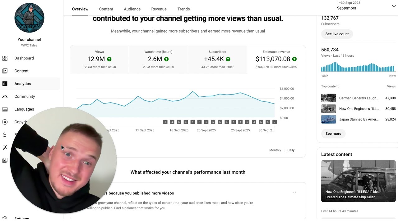 $113k in September ‘25 from THIS faceless AI YouTube channel - FULL BREAKDOWN