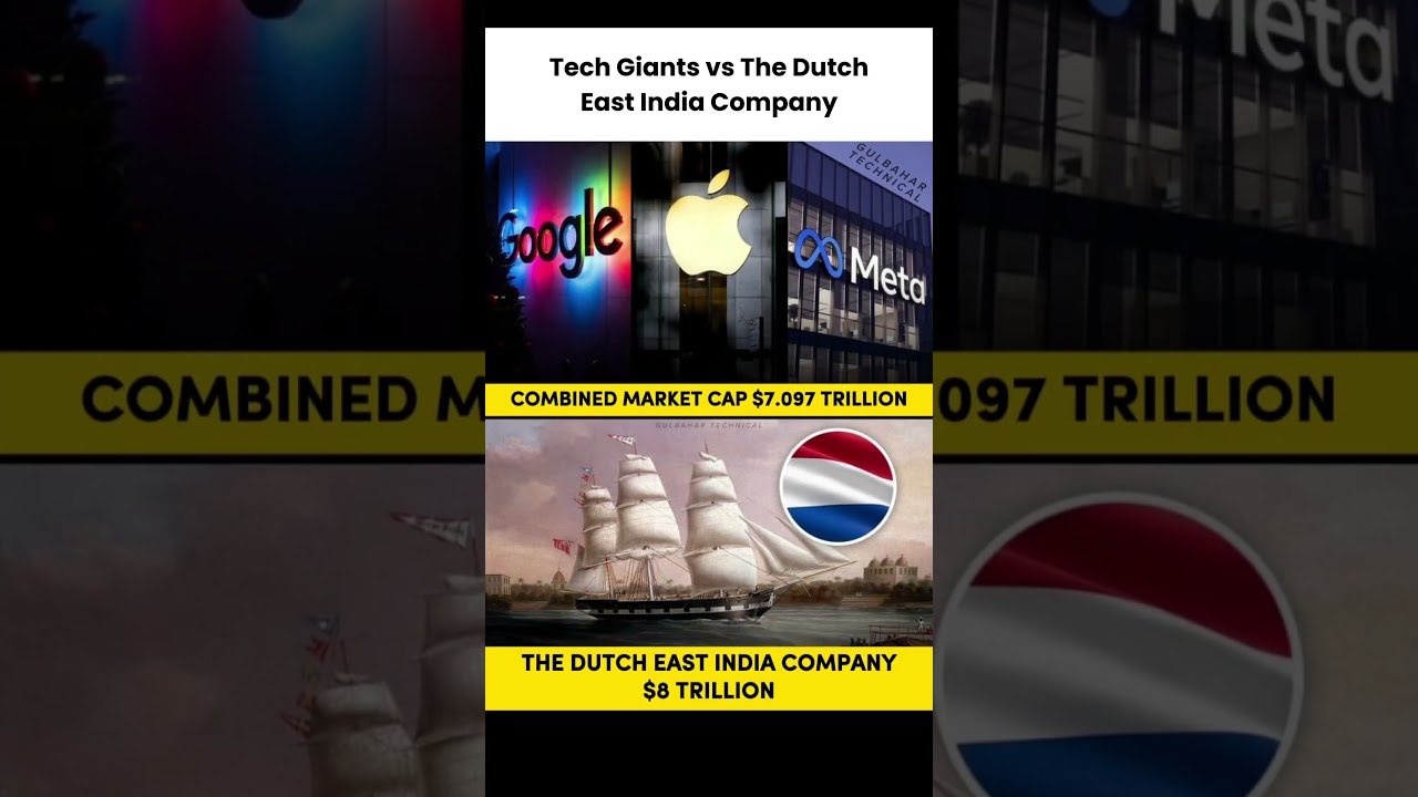 The East India Company Was Bigger Than Apple, Google & Meta! 😲