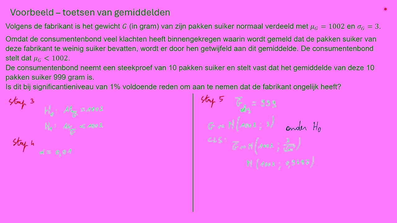 HT6 vb HT gemiddelden