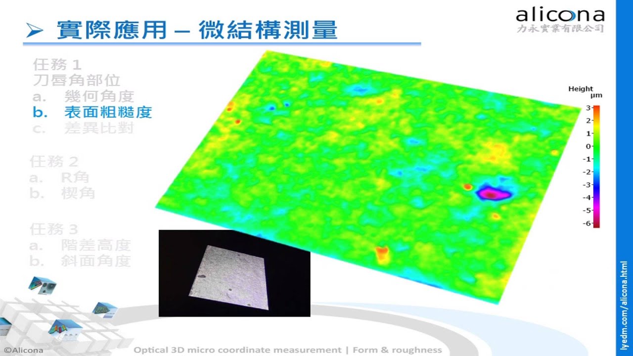 Alicona 3D Optical Measurement Functions