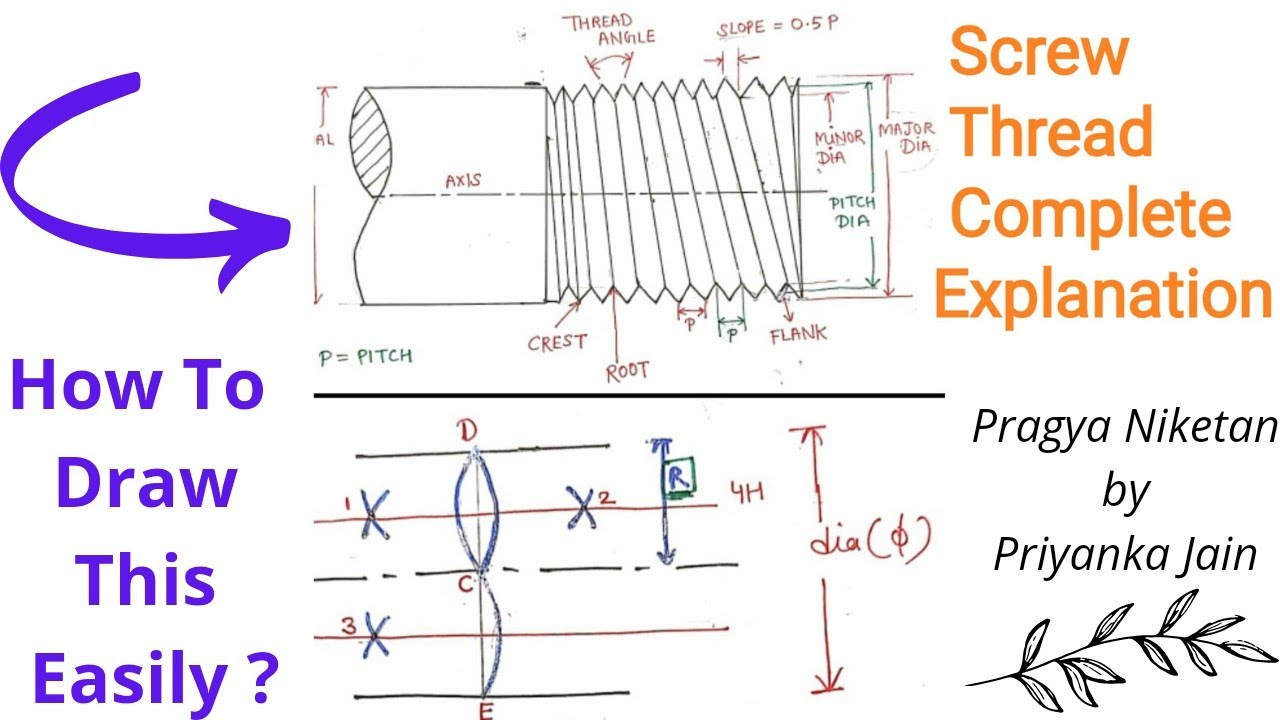 Screw Thread Nomenclature | How to Draw Curve | Complete Explanation 📝