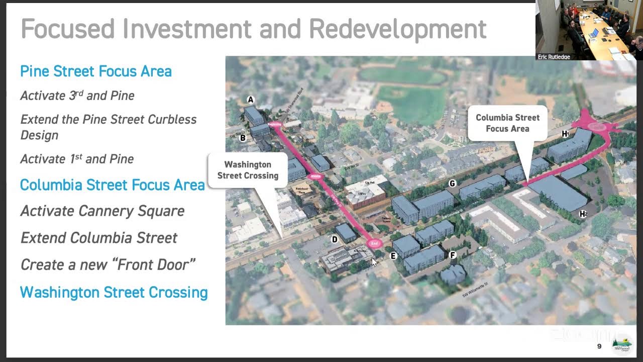 Planning Commission Work Session 12-9-2025